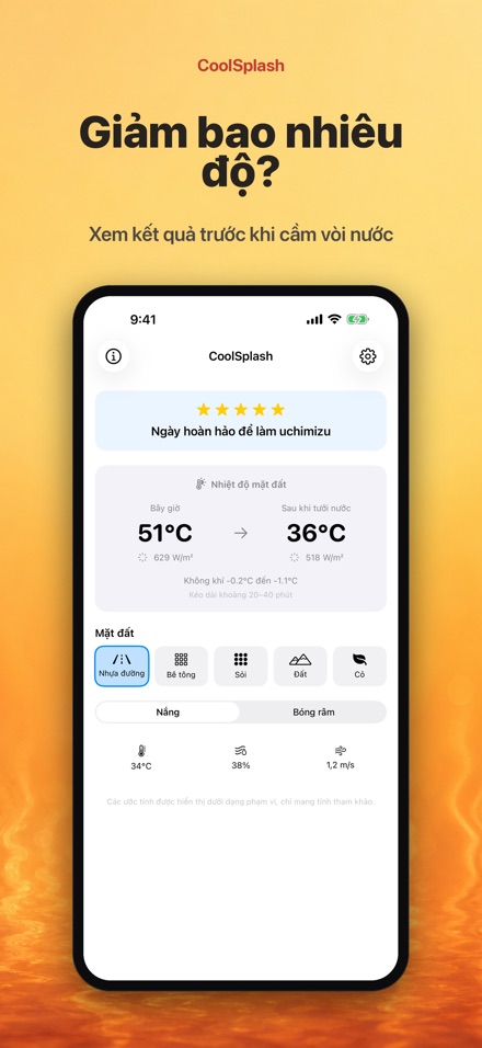 CoolSplash: tưới có mát hơn?