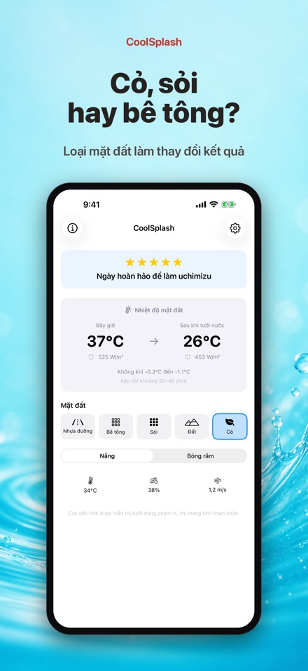 CoolSplash: tưới có mát hơn? 2