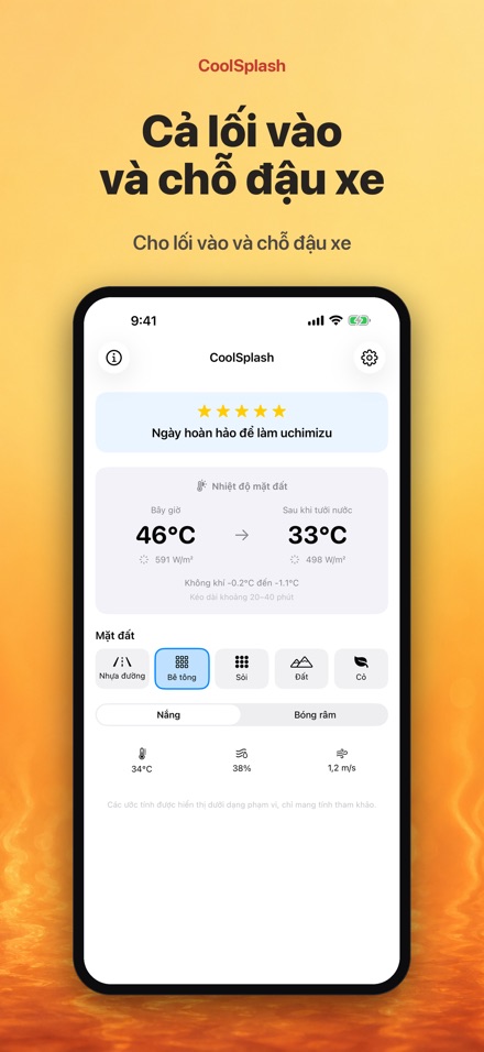 CoolSplash: tưới có mát hơn? 3