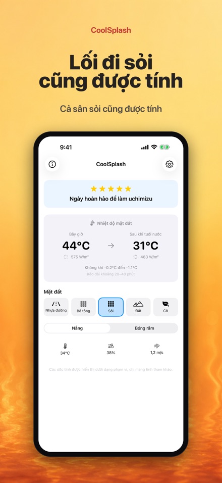 CoolSplash: tưới có mát hơn? 7