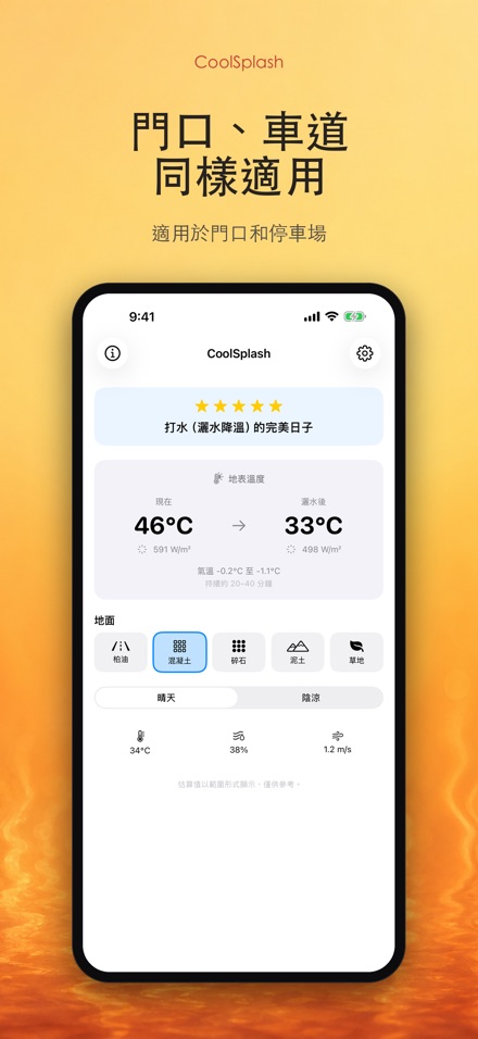 CoolSplash 灑水降溫 3