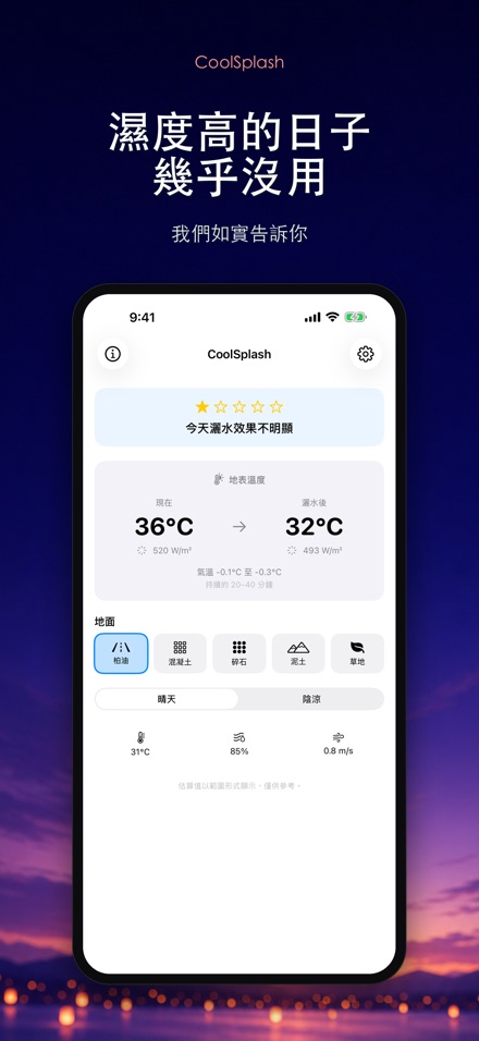CoolSplash 灑水降溫 4