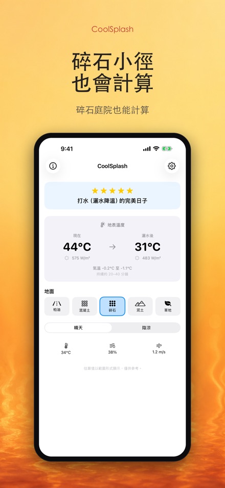 CoolSplash 灑水降溫 7