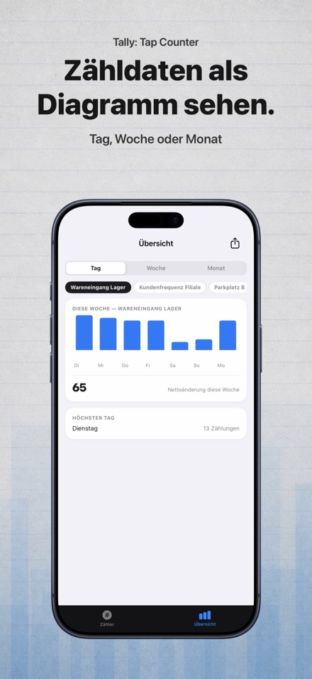 Tally: Tap Counter 3