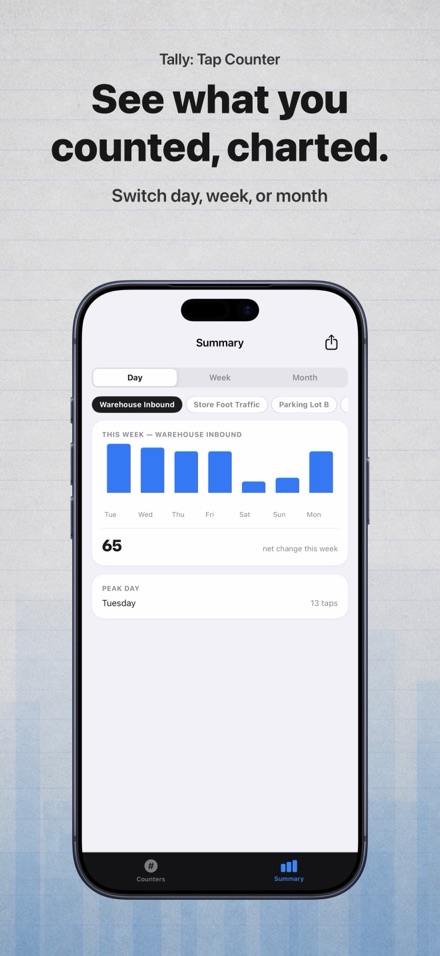Tally: Tap Counter 3