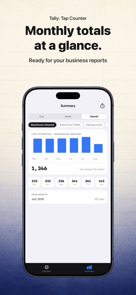 Tally: Tap Counter 5