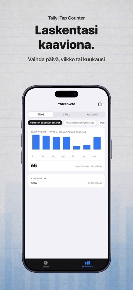 Tally: Tap Counter 3