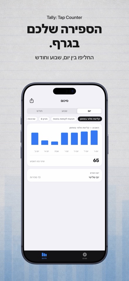 Tally: Tap Counter 3