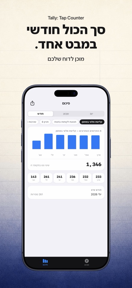 Tally: Tap Counter 5