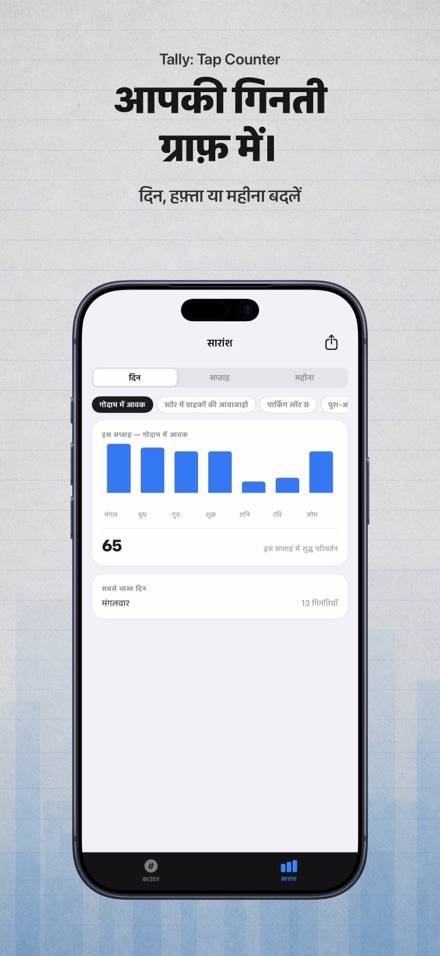 Tally: Tap Counter 3