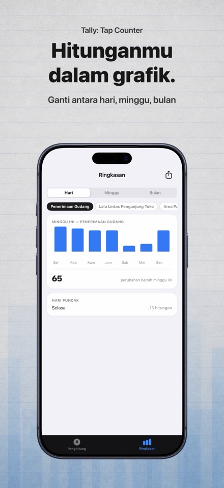 Tally: Tap Counter 3