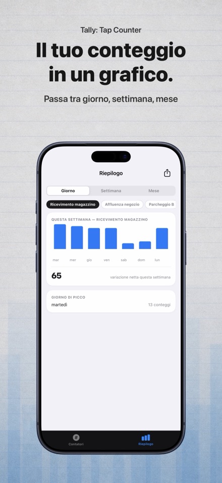 Tally: Tap Counter 3