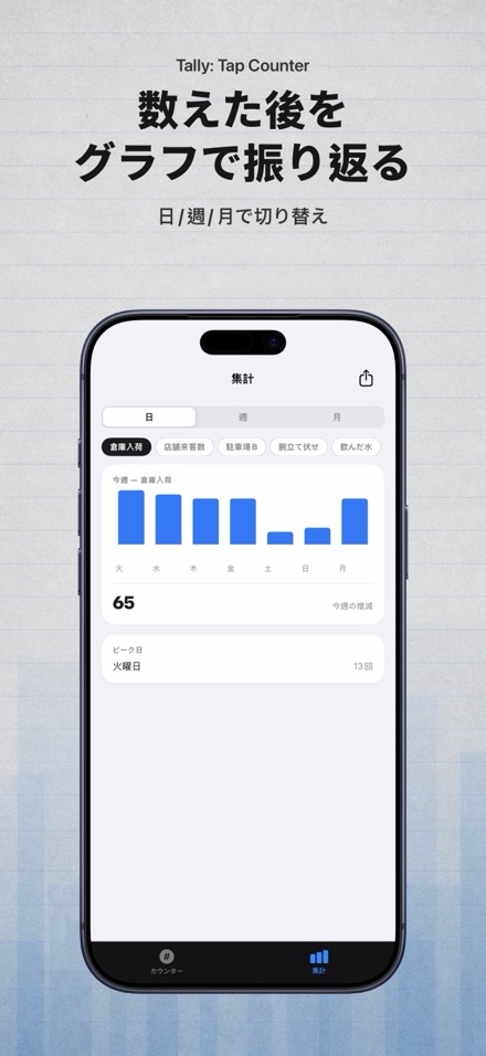 Tally: Tap Counter 3