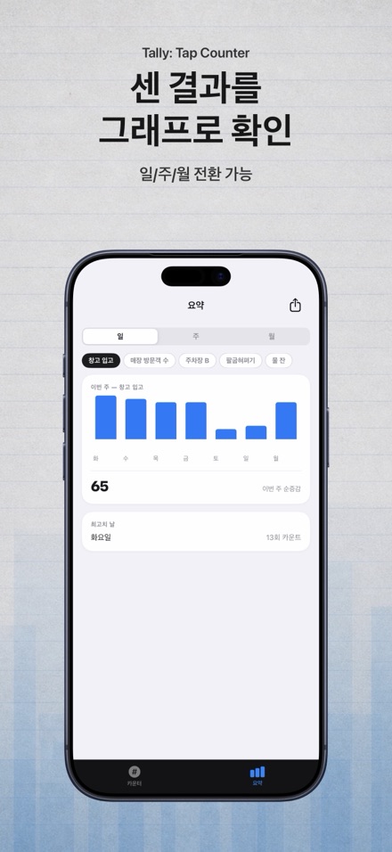Tally: Tap Counter 3