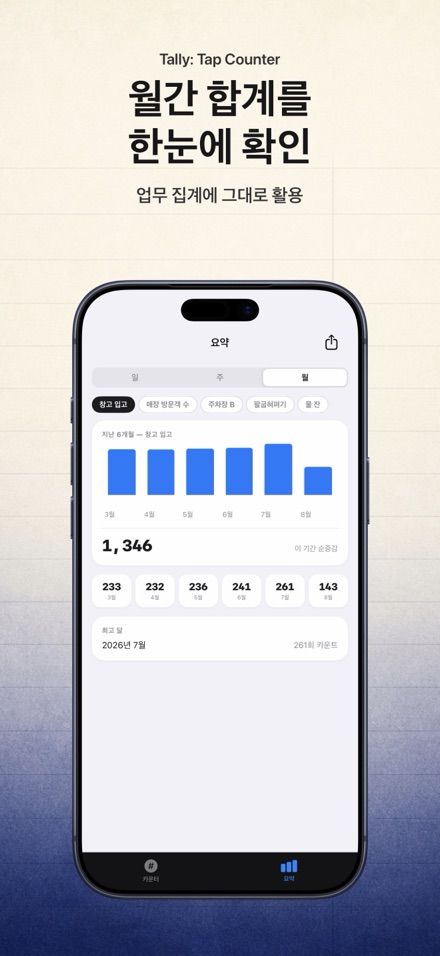 Tally: Tap Counter 5