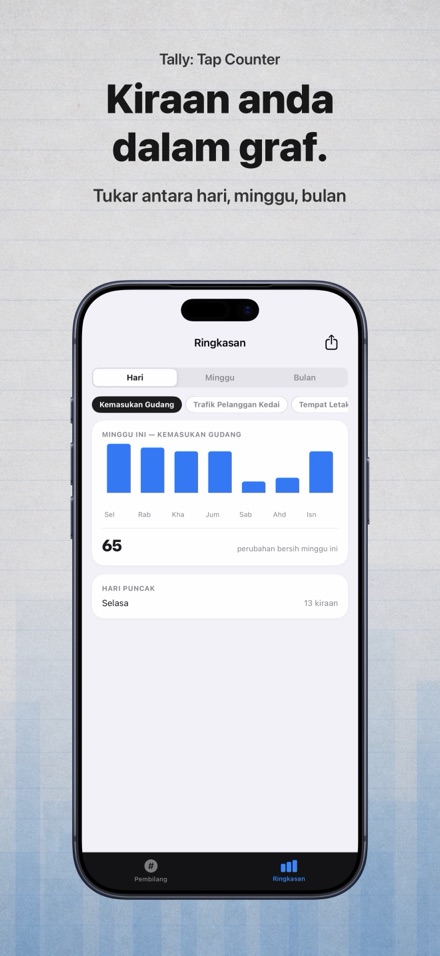 Tally: Tap Counter 3