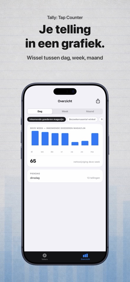 Tally: Tap Counter 3