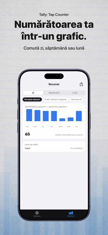 Tally: Tap Counter 3