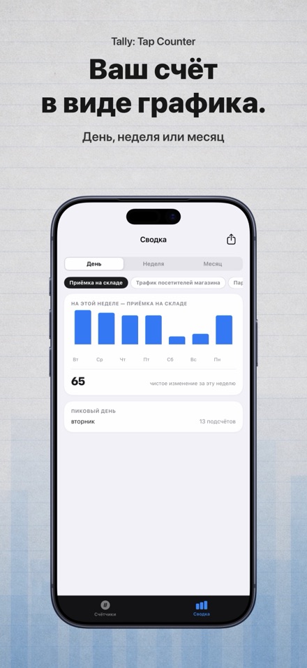 Tally: Tap Counter 3