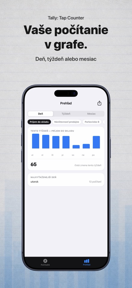 Tally: Tap Counter 3