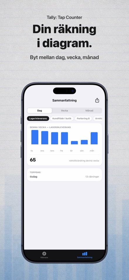 Tally: Tap Counter 3