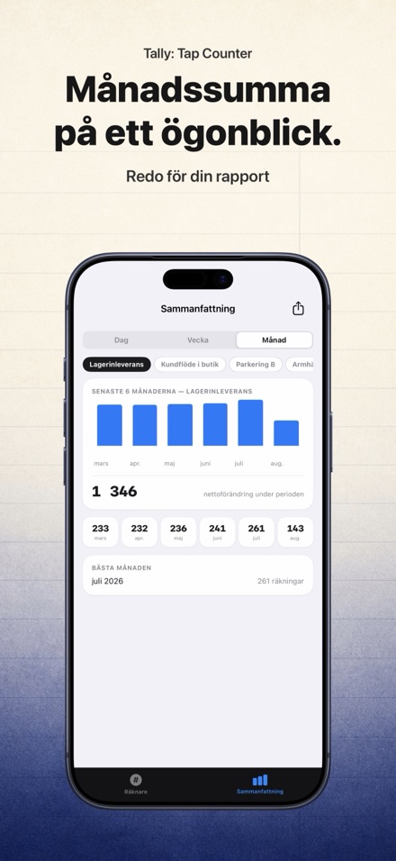 Tally: Tap Counter 5