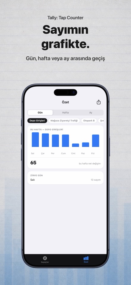 Tally: Tap Counter 3