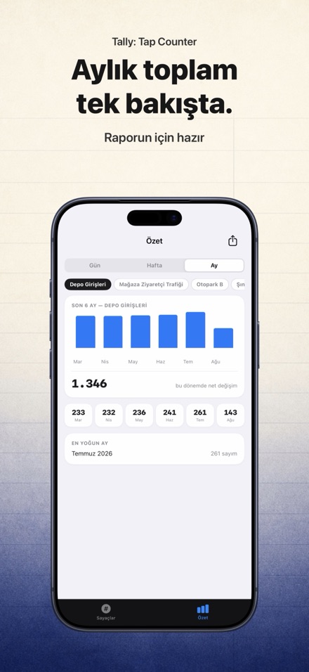 Tally: Tap Counter 5