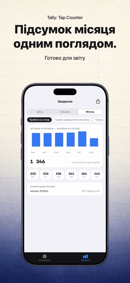 Tally: Tap Counter 5