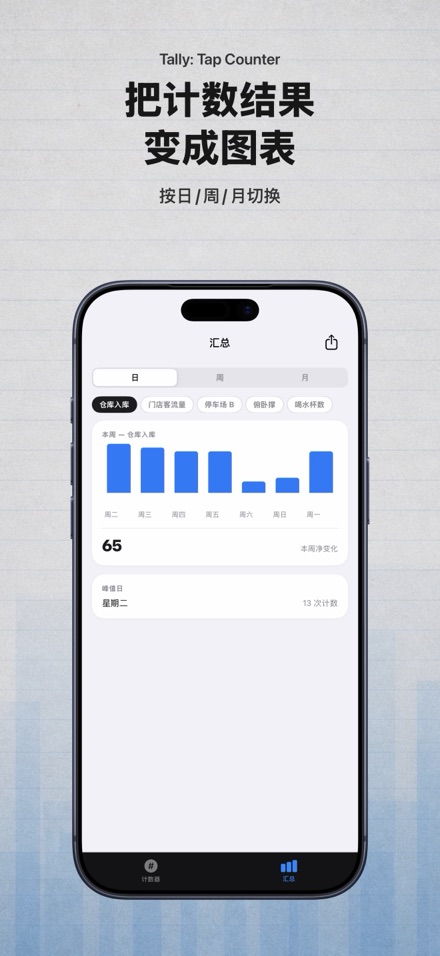 Tally: Tap Counter 3