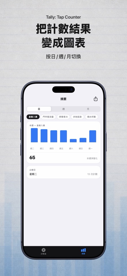 Tally: Tap Counter 3