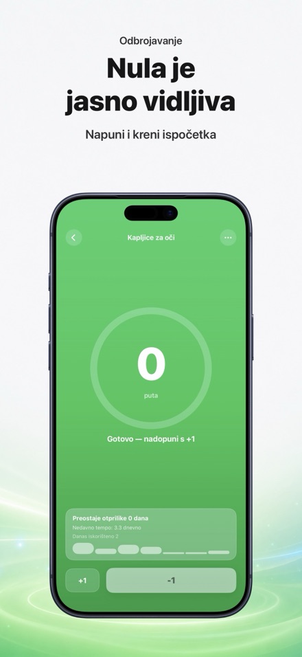 Countdown: Tally Counter 5