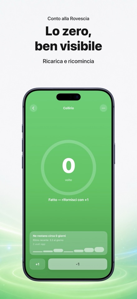 Countdown: Tally Counter 5