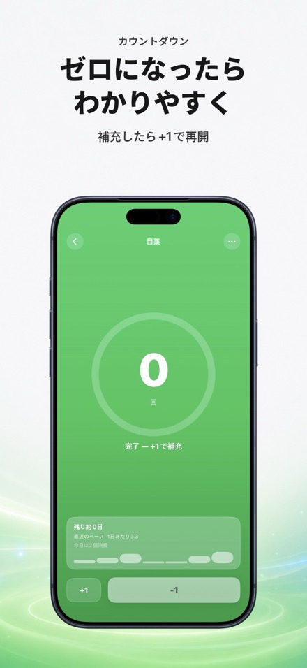 カウントダウン: 残数管理タリー 5