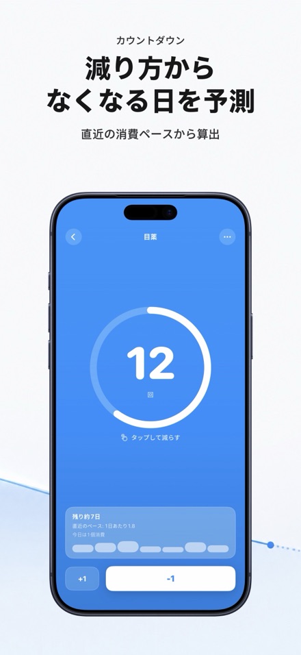 カウントダウン: 残数管理タリー 7
