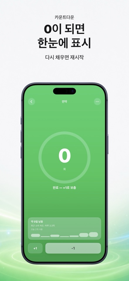 Countdown: Tally Counter 5
