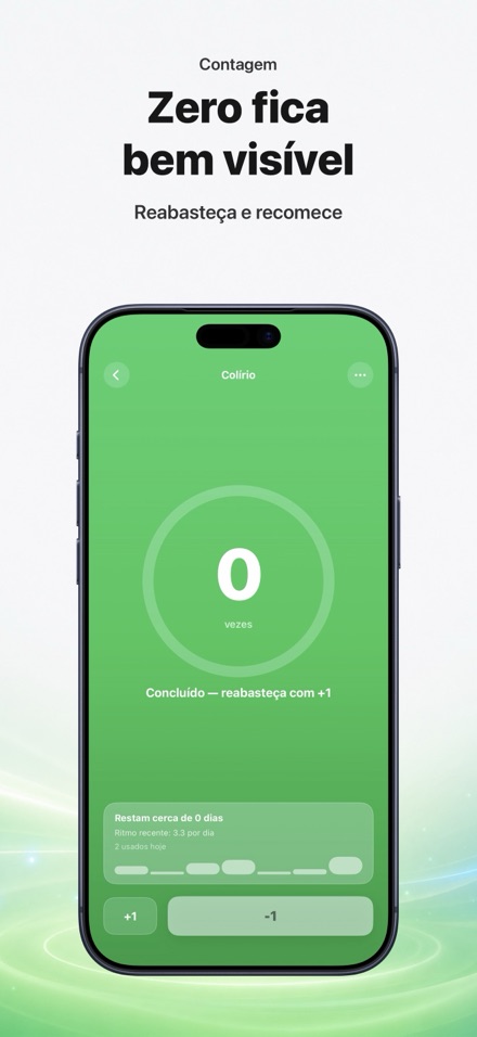 Countdown: Tally Counter 5