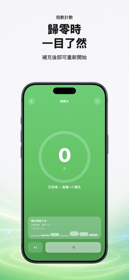 Countdown: Tally Counter 5