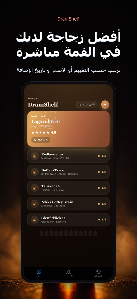 DramShelf: يوميات الويسكي 6