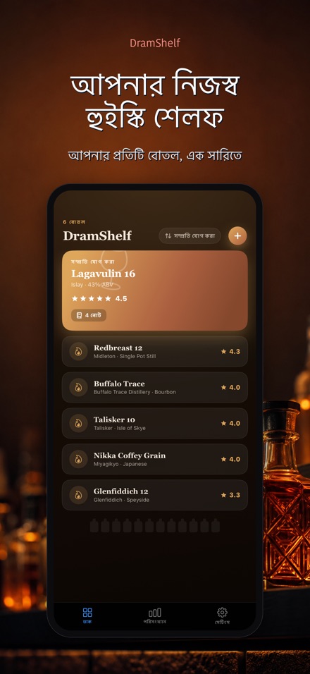 DramShelf: হুইস্কি ডায়েরি 1
