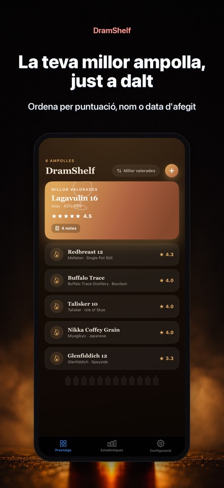 DramShelf: Diari de Whisky 6