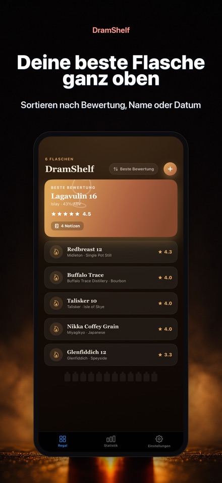DramShelf: Whisky-Tagebuch 6