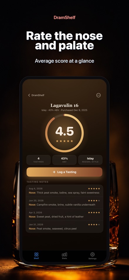 DramShelf: Whisky Tasting Log 2