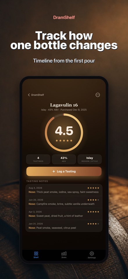 DramShelf: Whisky Tasting Log 5