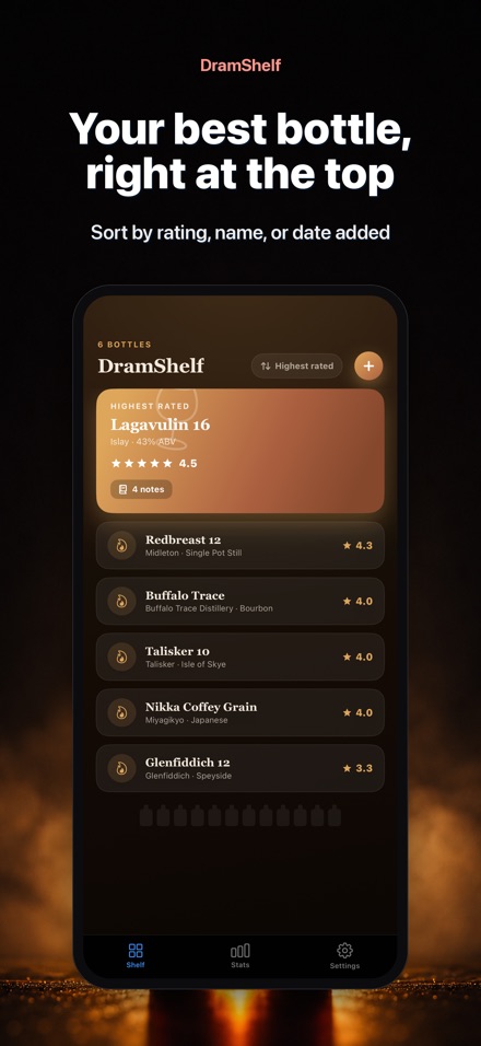 DramShelf: Whisky Tasting Log 6