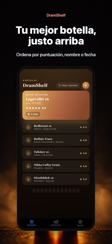DramShelf: Diario de Whisky 6