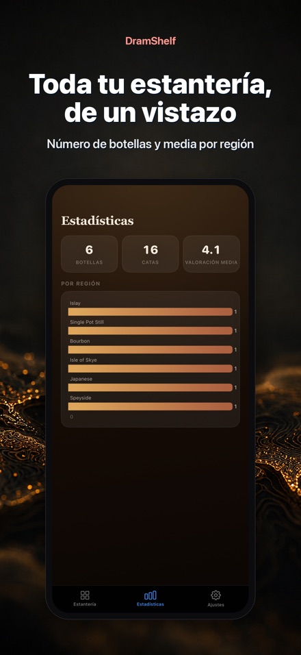 DramShelf: Diario de Whisky 8