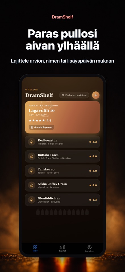 DramShelf: Viskipäiväkirja 6