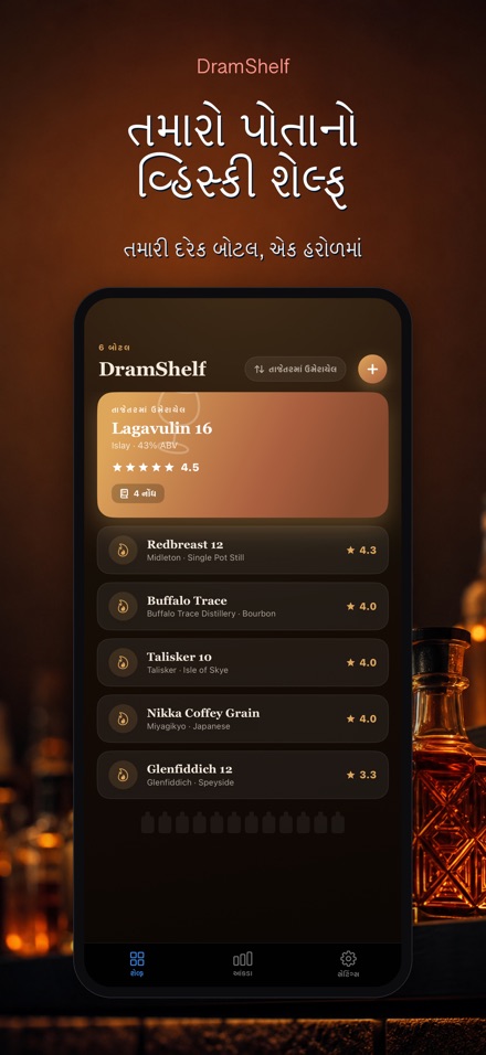 DramShelf: વ્હિસ્કી ડાયરી 1
