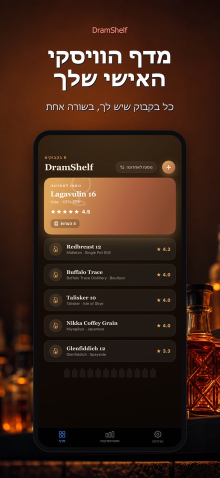DramShelf: יומן וויסקי 1